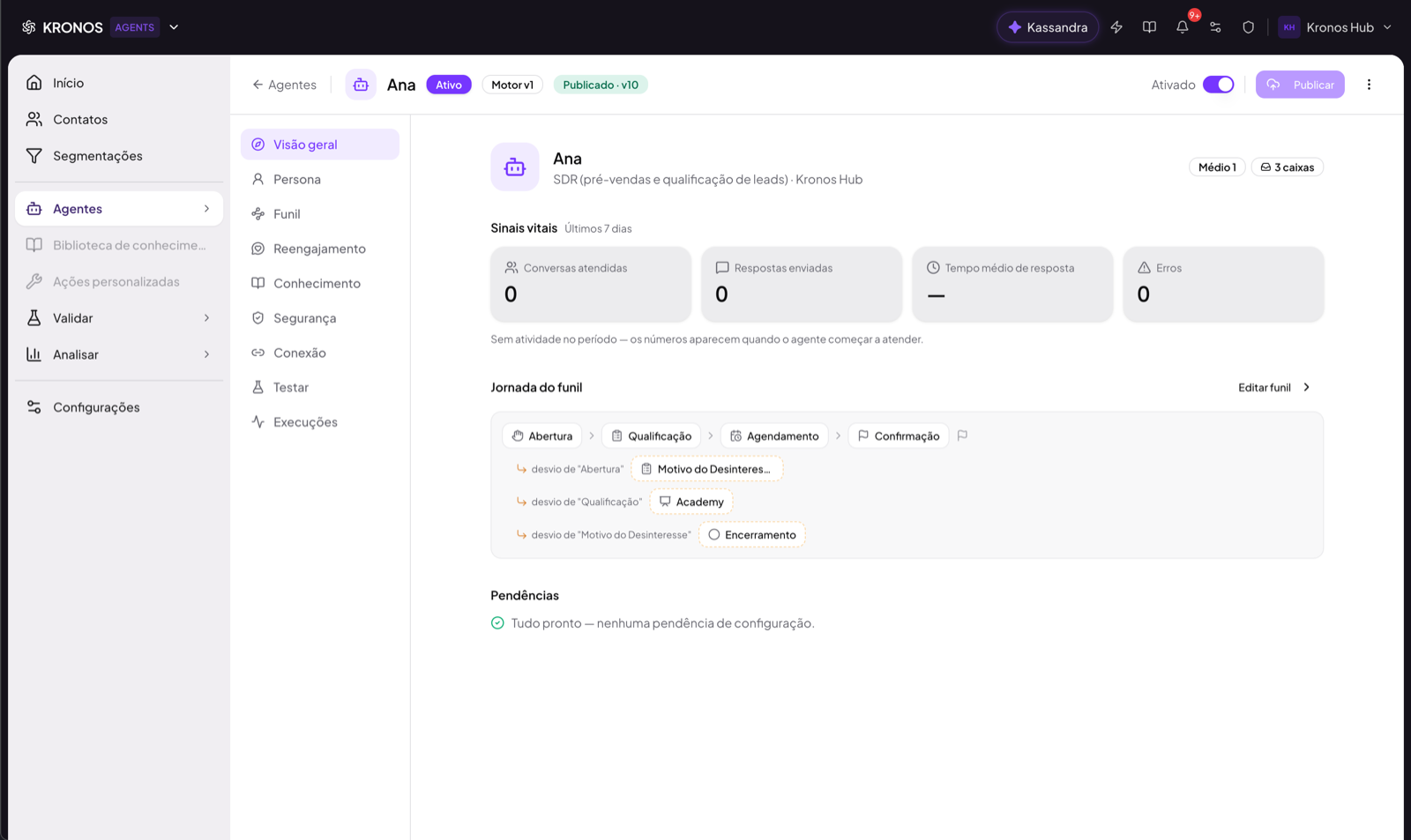 SDR de IA: Como Funciona o Pré-Vendedor Automatizado no WhatsApp