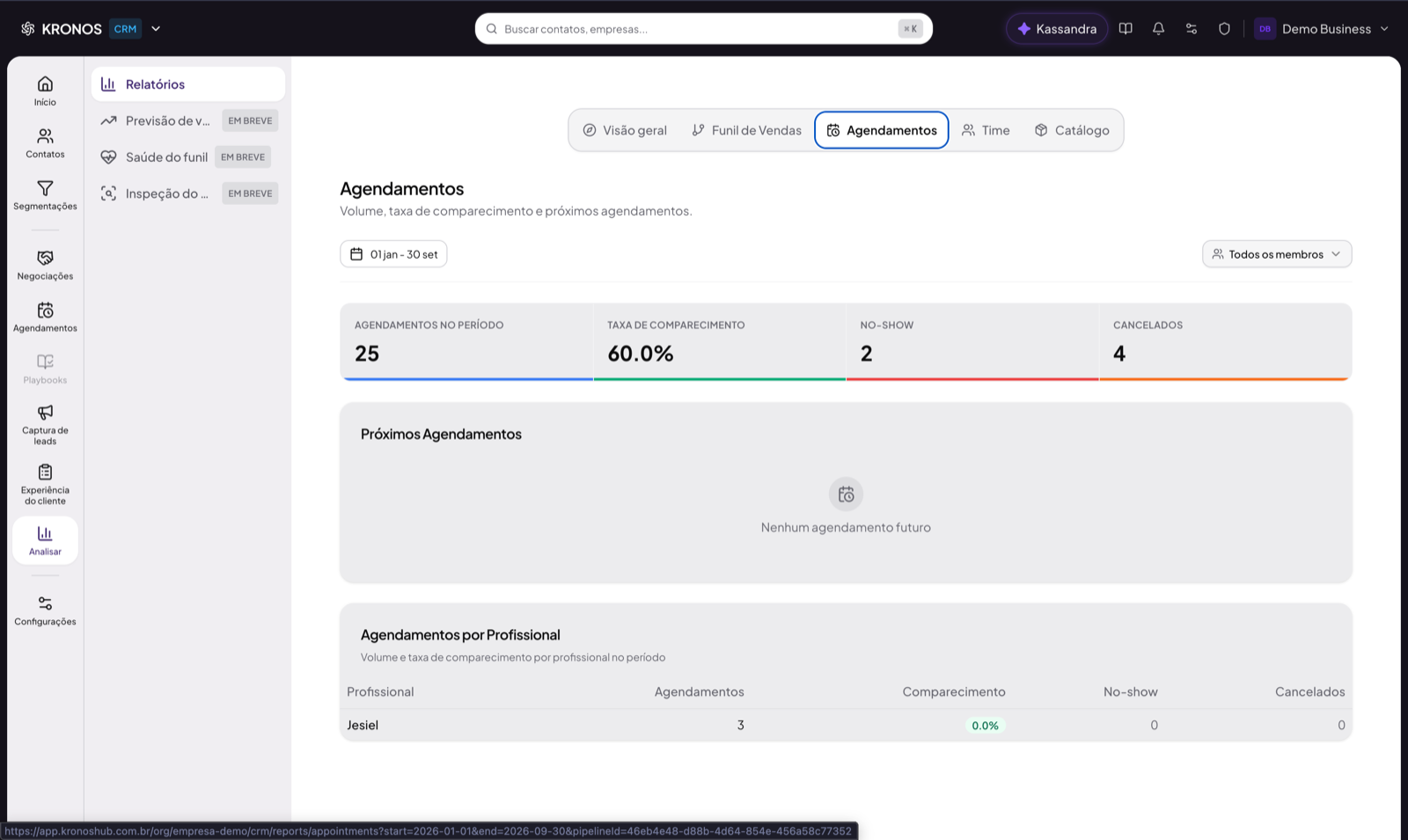 CRM e IA para Clínicas: Como Reduzir Faltas e Agendar Mais Consultas pelo WhatsApp