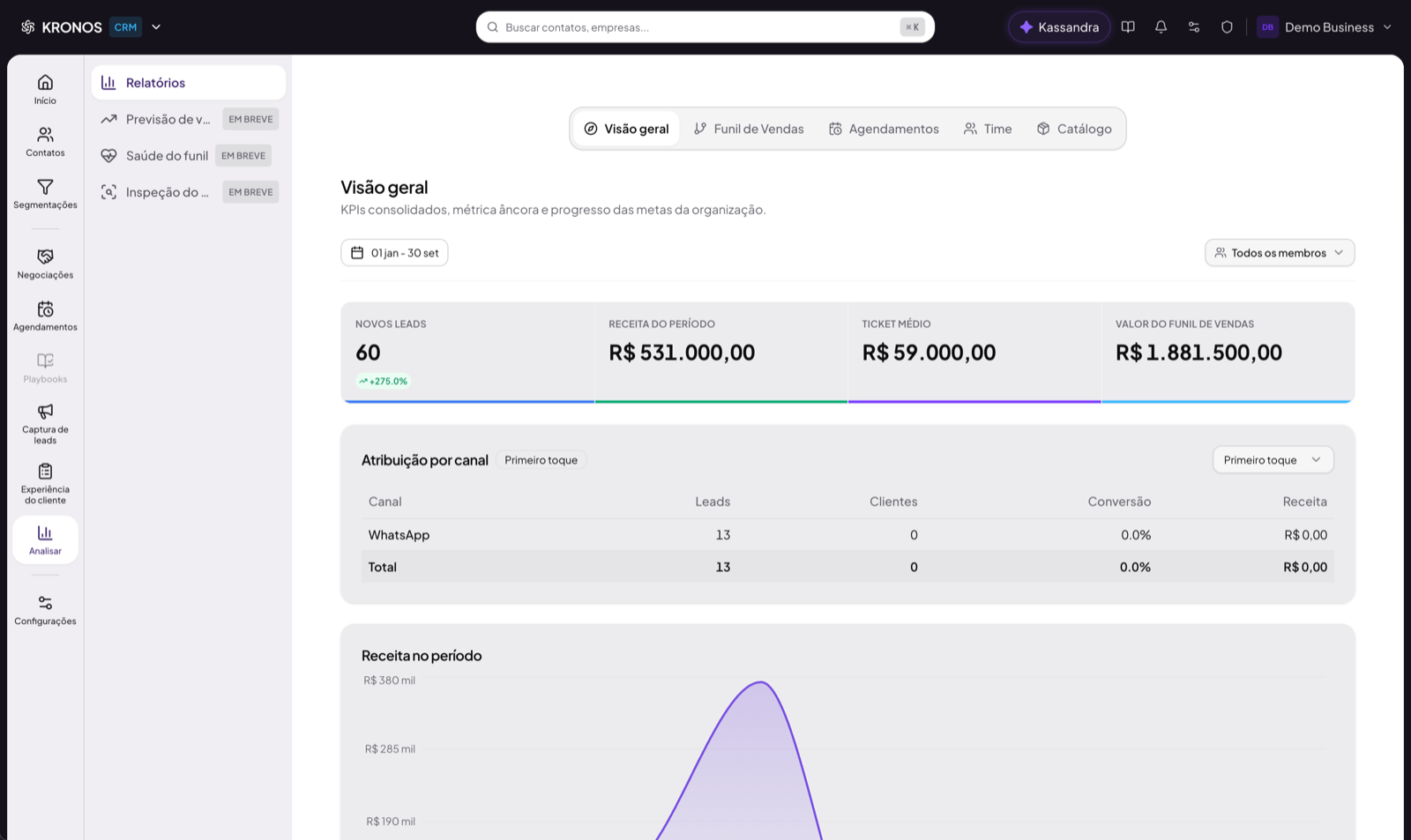 Metas de Vendas com IA: Como Definir, Distribuir e Acompanhar Sem Planilha