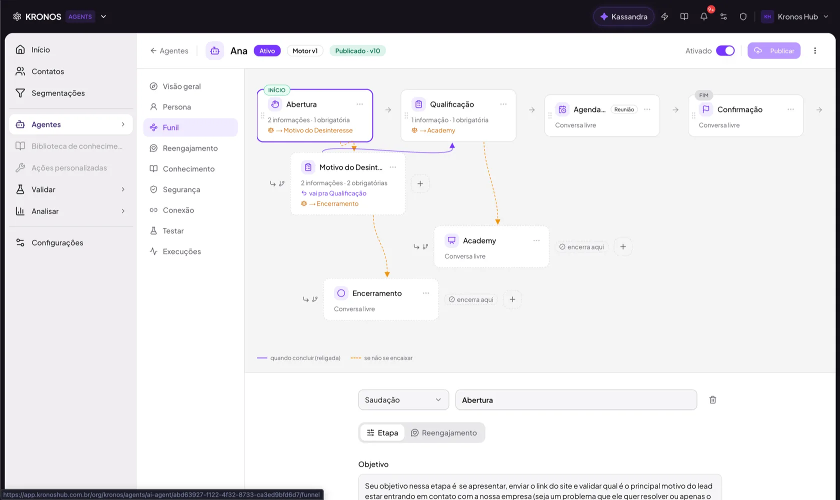 Prévia do Kronos Agents