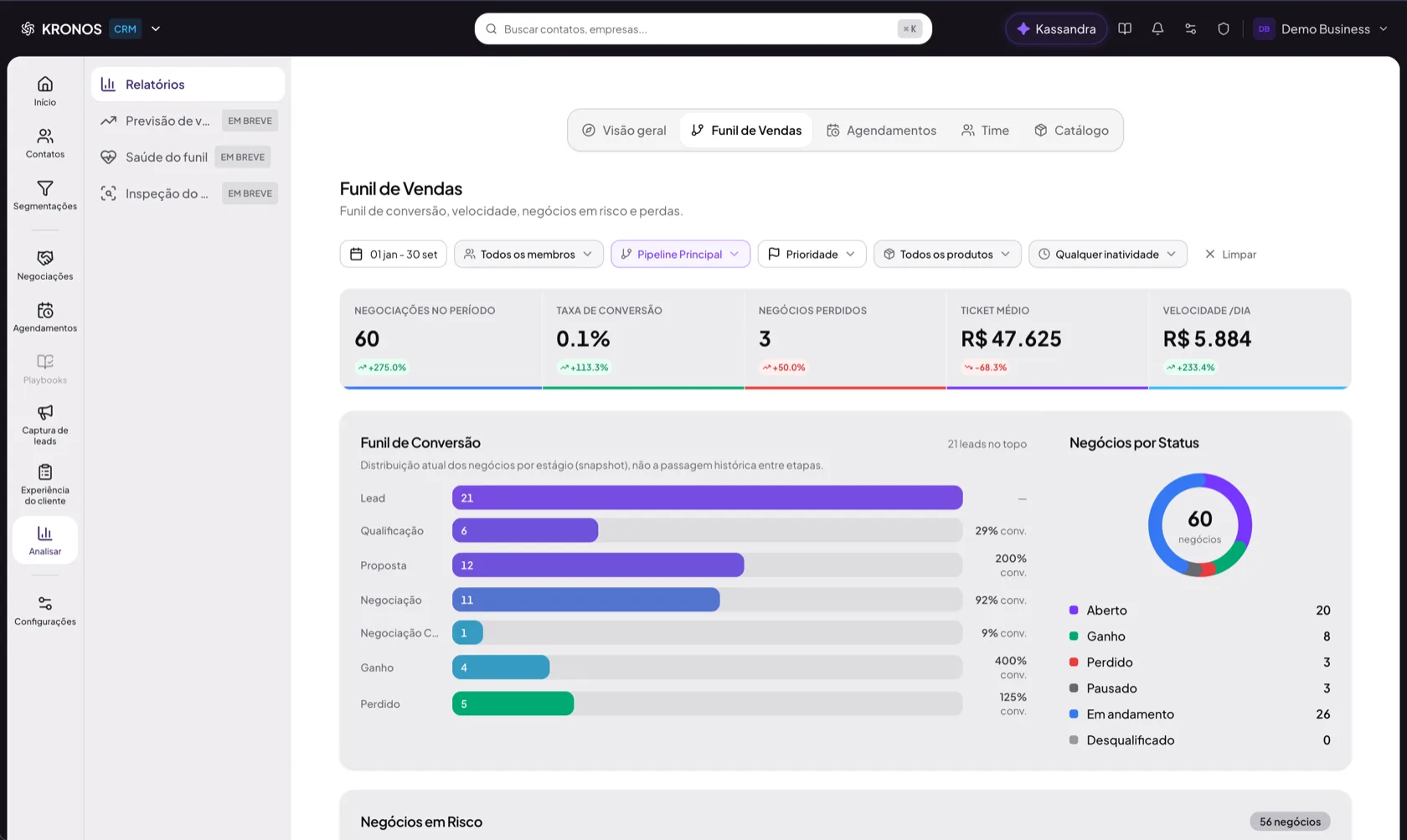 Prévia do Kronos CRM
